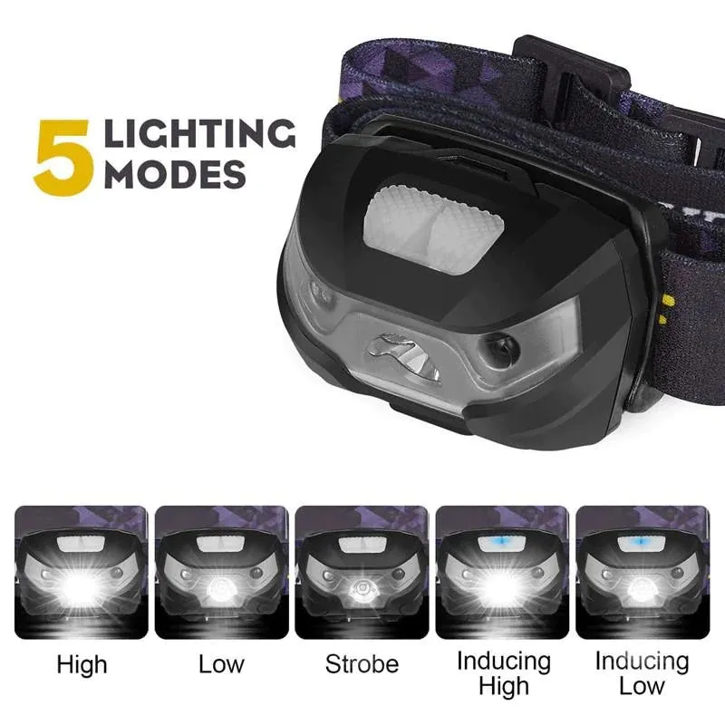LED Rechargeable Head Torch