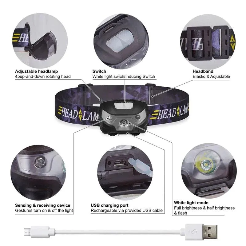 LED Rechargeable Head Torch