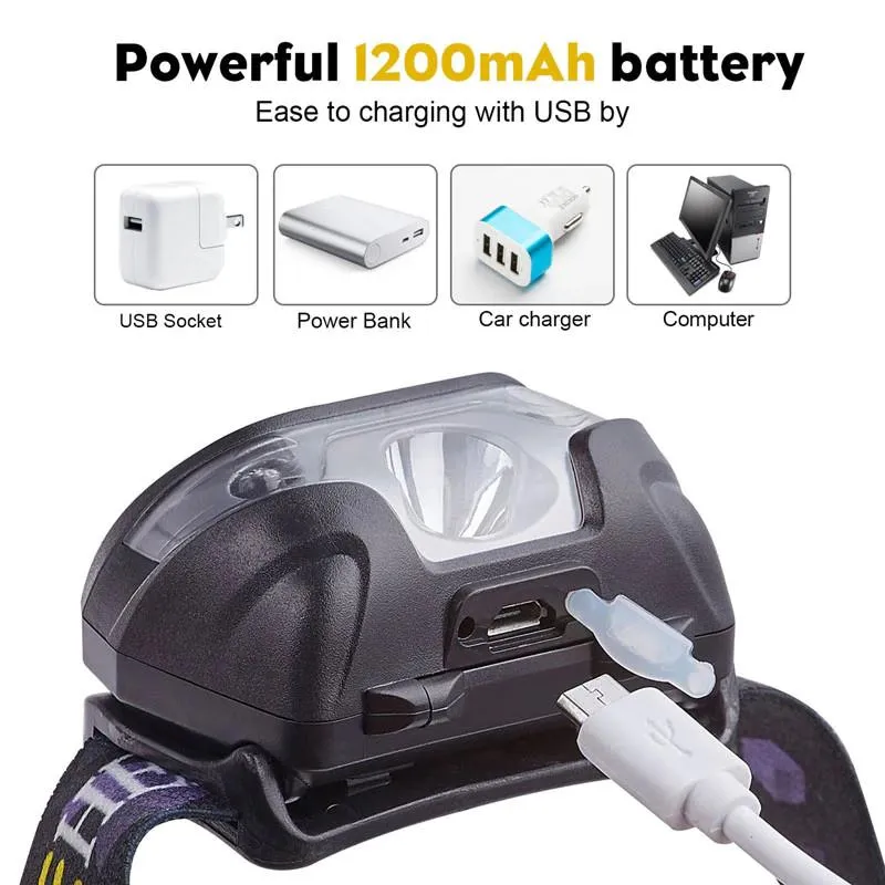 LED Rechargeable Head Torch
