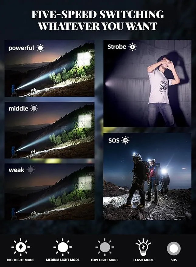 LED Torch Rechargeable Flashlight with High Lumens, High Powered Torches, Powerful Handheld Tactical Flashlight for Emergency Camping Hiking Gift
