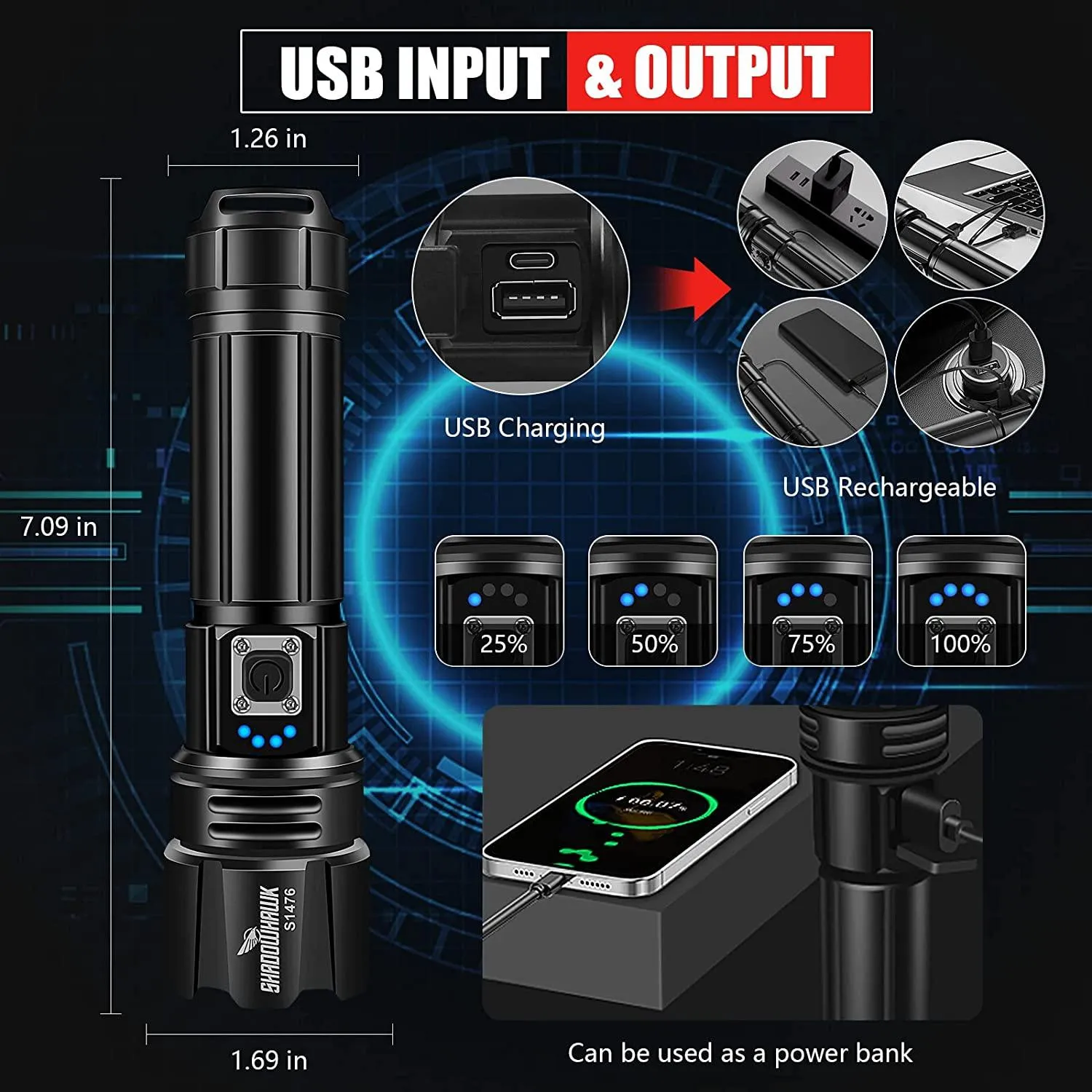 LED Torch Rechargeable Flashlight with High Lumens, Shadowhawk 10000 Lumen XHP70.2 Super Bright Torch, High Powered Torches, Powerful Handheld Tactical Flashlight for Emergency Camping Hiking Gift