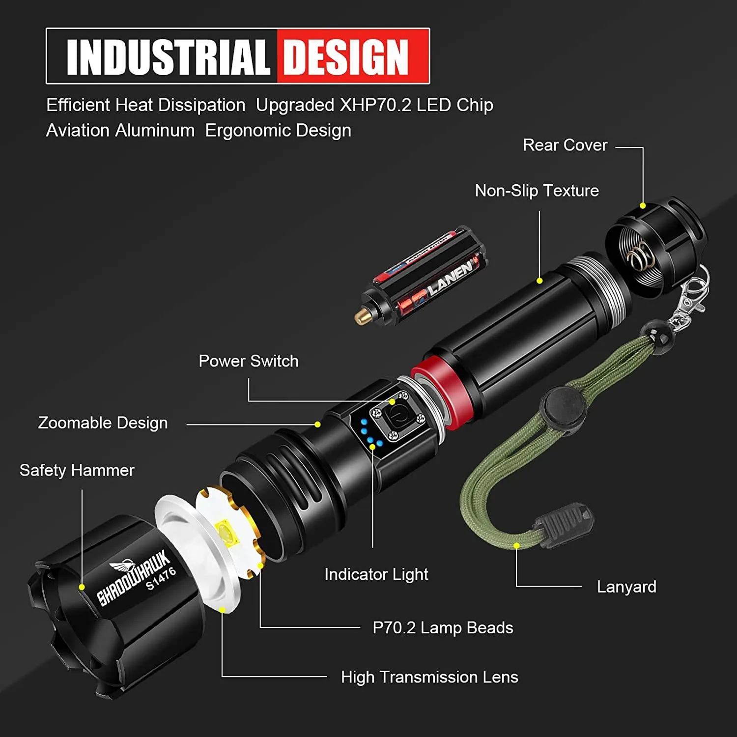LED Torch Rechargeable Flashlight with High Lumens, Shadowhawk 10000 Lumen XHP70.2 Super Bright Torch, High Powered Torches, Powerful Handheld Tactical Flashlight for Emergency Camping Hiking Gift