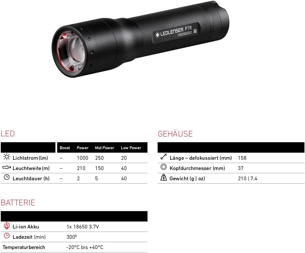 Ledlenser 9408-R Taschenlampe P7R, Powerful 1,000 Lumens-Rechargeable with Magnetic Wall mounting Charger, 3.7 V, Black, S
