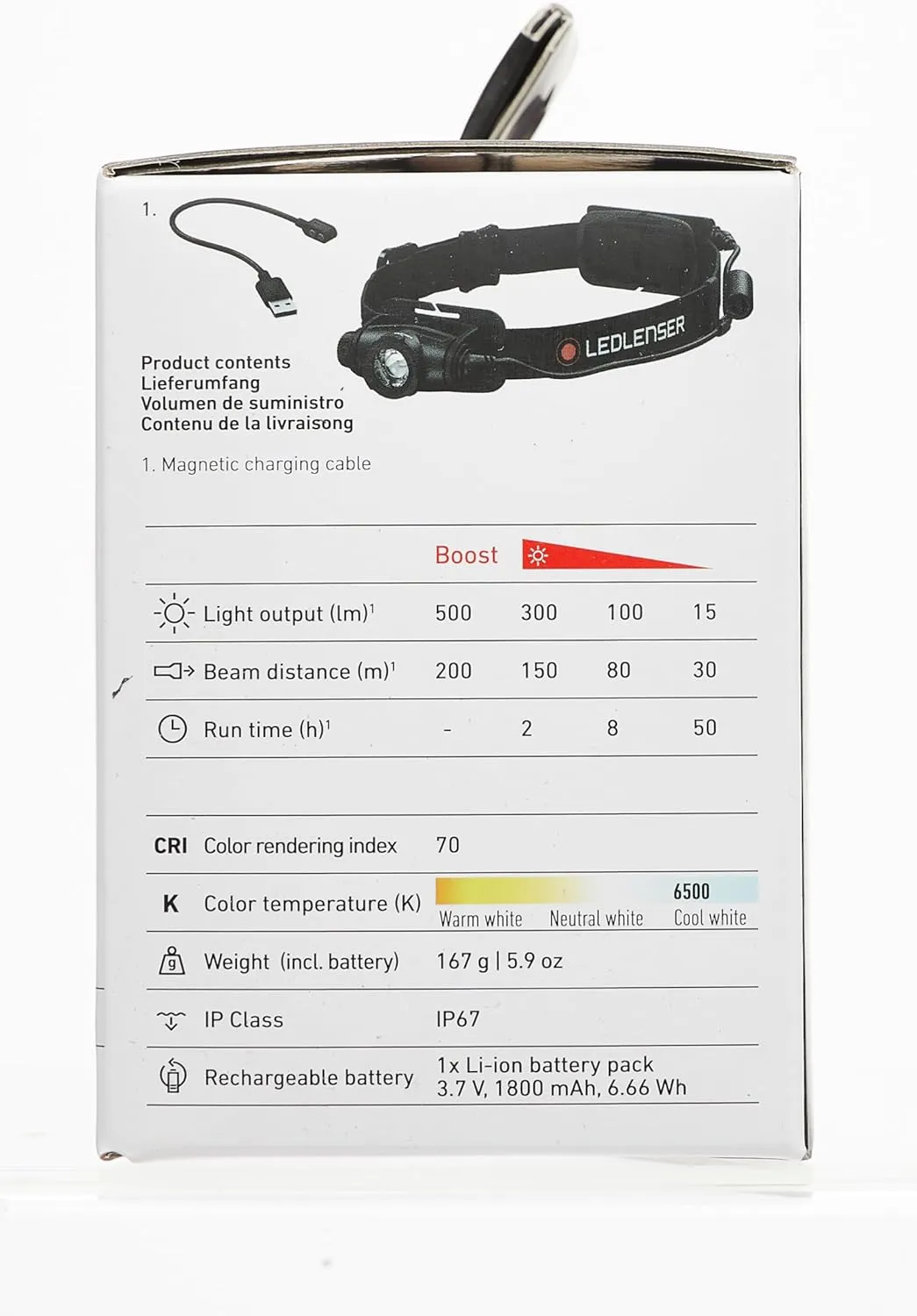 Ledlenser H Core Series LED Headlight, Rechargeable, Battery Operated, Choose from, Maximum Luminous Flux from 350 lm to 3,500 lm, Genuine Japanese Product