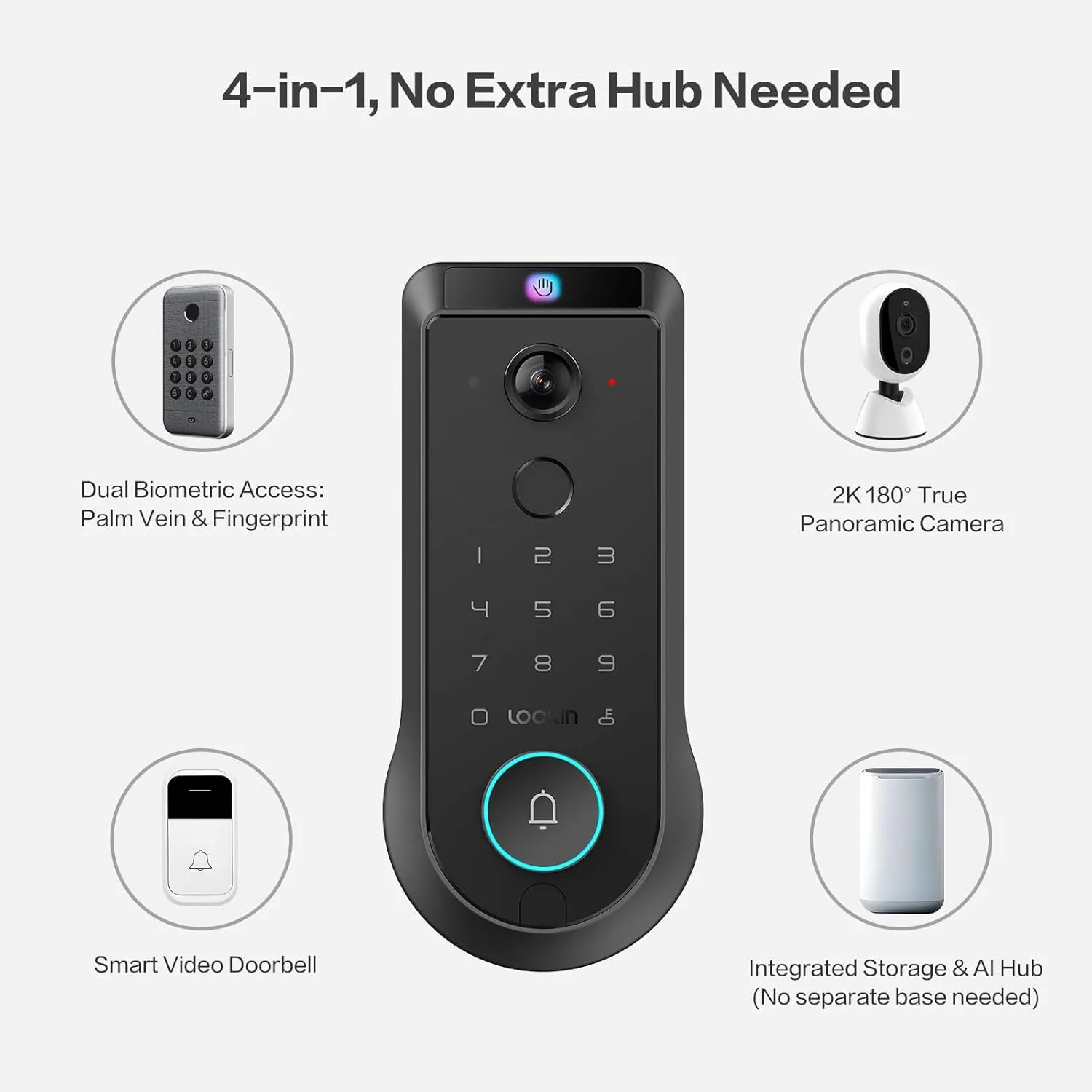 Lockin Veno Pro Palm Vein Video Smart Lock with 2K 180° Camera, Fingerprint Recognition, AI Motion Detection, IP65 Weatherproof, Remote App Control, 32GB Built-in Storage, No Monthly Fee (Pro)
