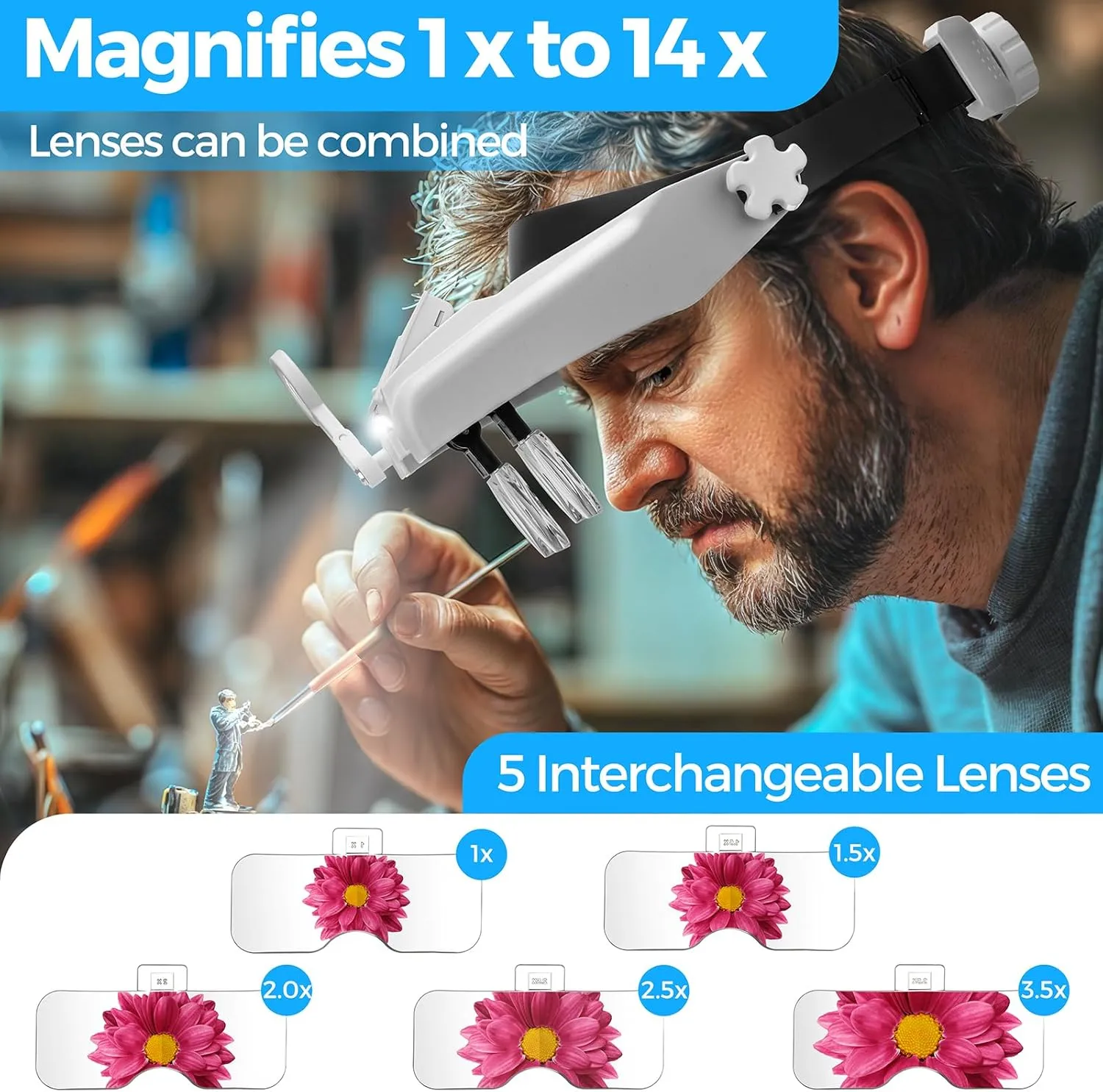 Magnifying Glasses with Light, Headband Magnifying Glasses for Close Work, 1x - 14x Hands-free Magnification Headset with 5 Lenses & Two Led Lamps, Jewelers Loupe Visor Head Magnifier for Hobby, Craft