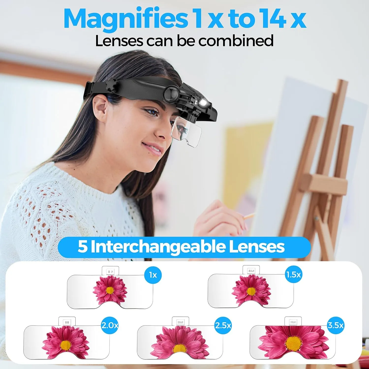 Magnifying Glasses with Light, Versatile Magnifying Glasses for Close Work, 1x - 14x Headband Magnifier with 5 Lenses & Two Led Lamps, Hands-Free Jewelers Loupe Visor for Hobby, Crafts
