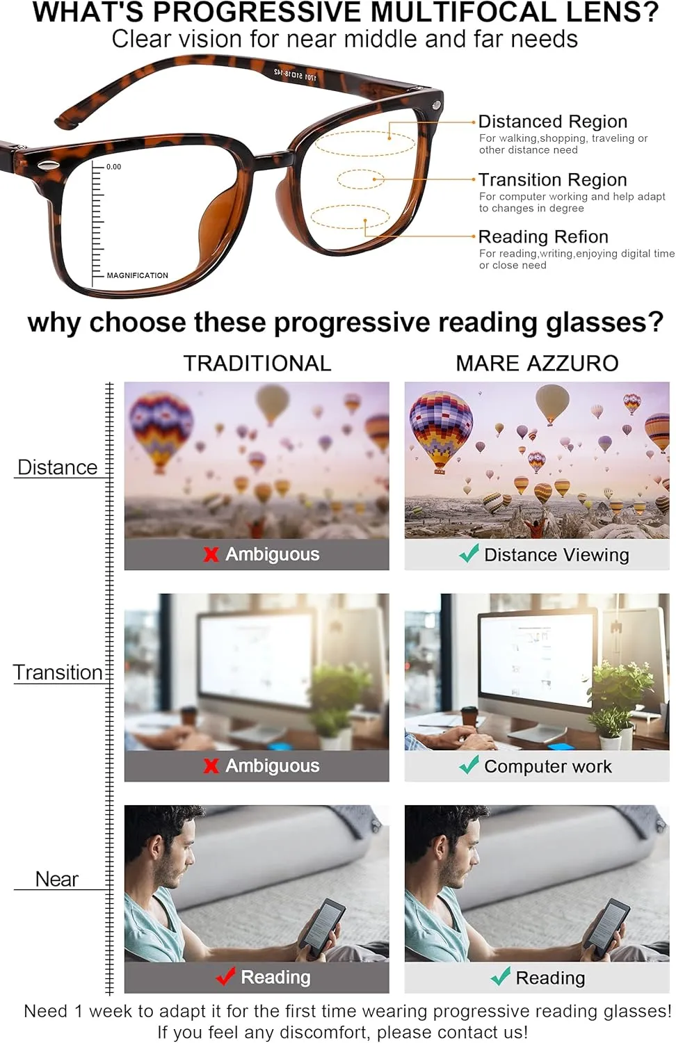 MARE AZZURO Progressive Multifocus Reading Glasses Blue Light Blocking Women Men Lightweight Multifocal Readers