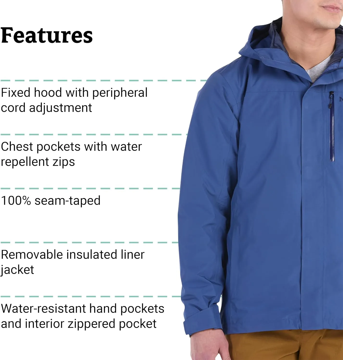 MARMOT Men's Ramble Component Jacket