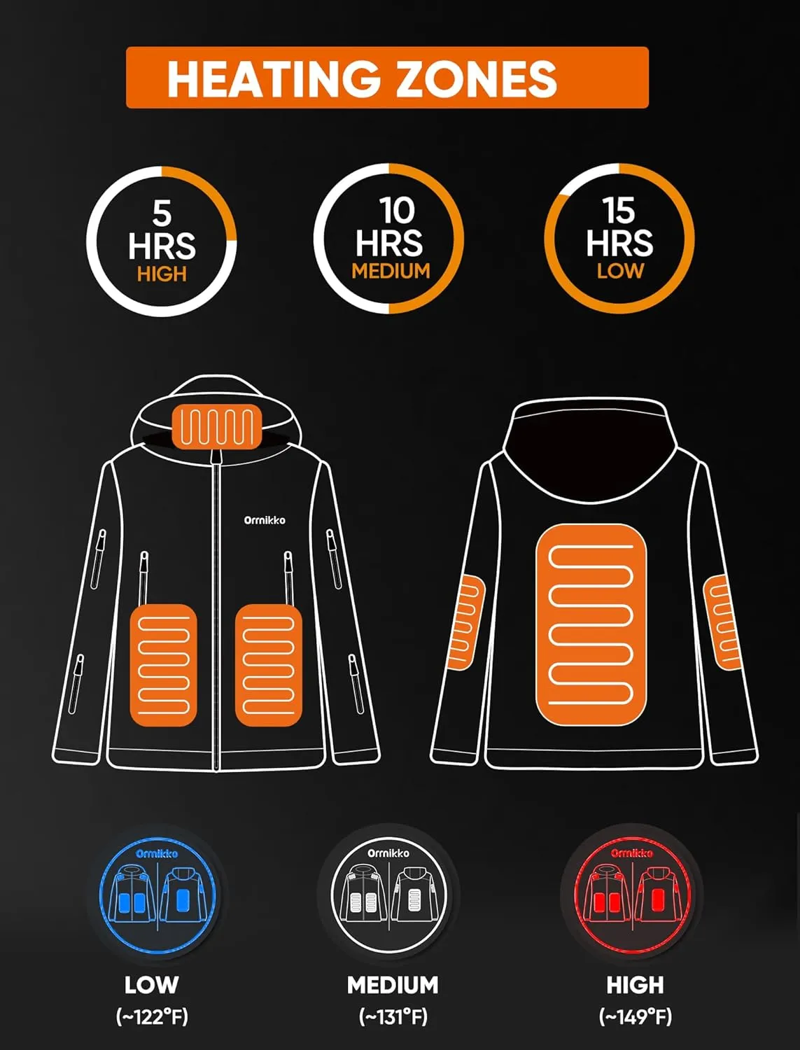 Men's Heated Fleece Jacket with 12V Battery Pack - Soft Fleece Electric Heating Coat with Hoodie Winter Outdoor-XL