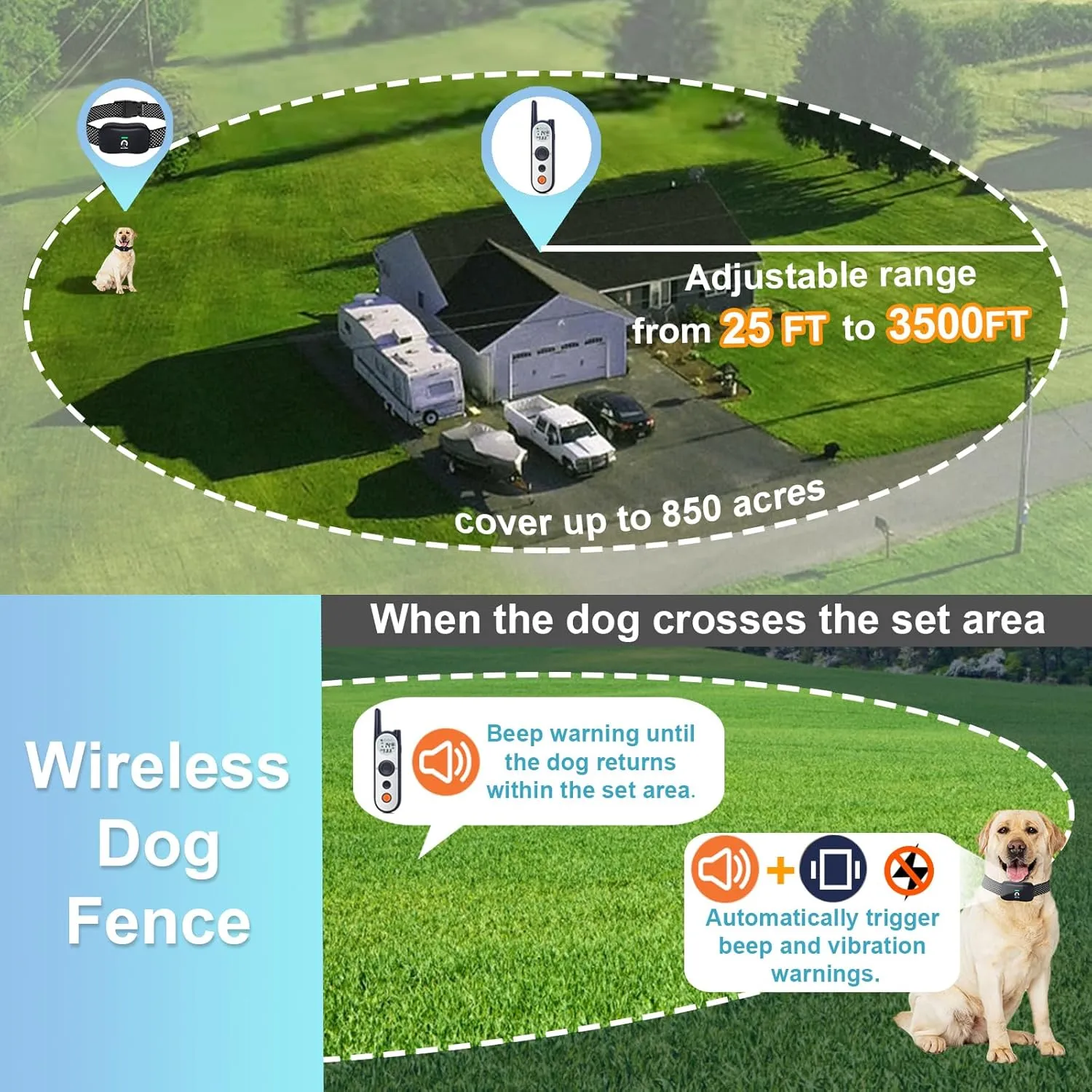 MIMOFPET Wireless Dog Fence System with Training Remote,25FT to 3500FT Electric Fence for Dogs,185 Days Standby Time Dog Shock Collar with 3 Training Modes,Light and Waterproof (Blue)