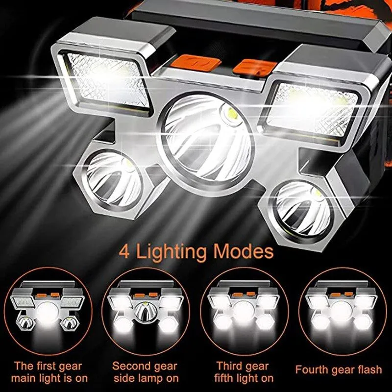 Miners Head Lamp Torch Flashlight LED Rechargeable Super Bright Powerful