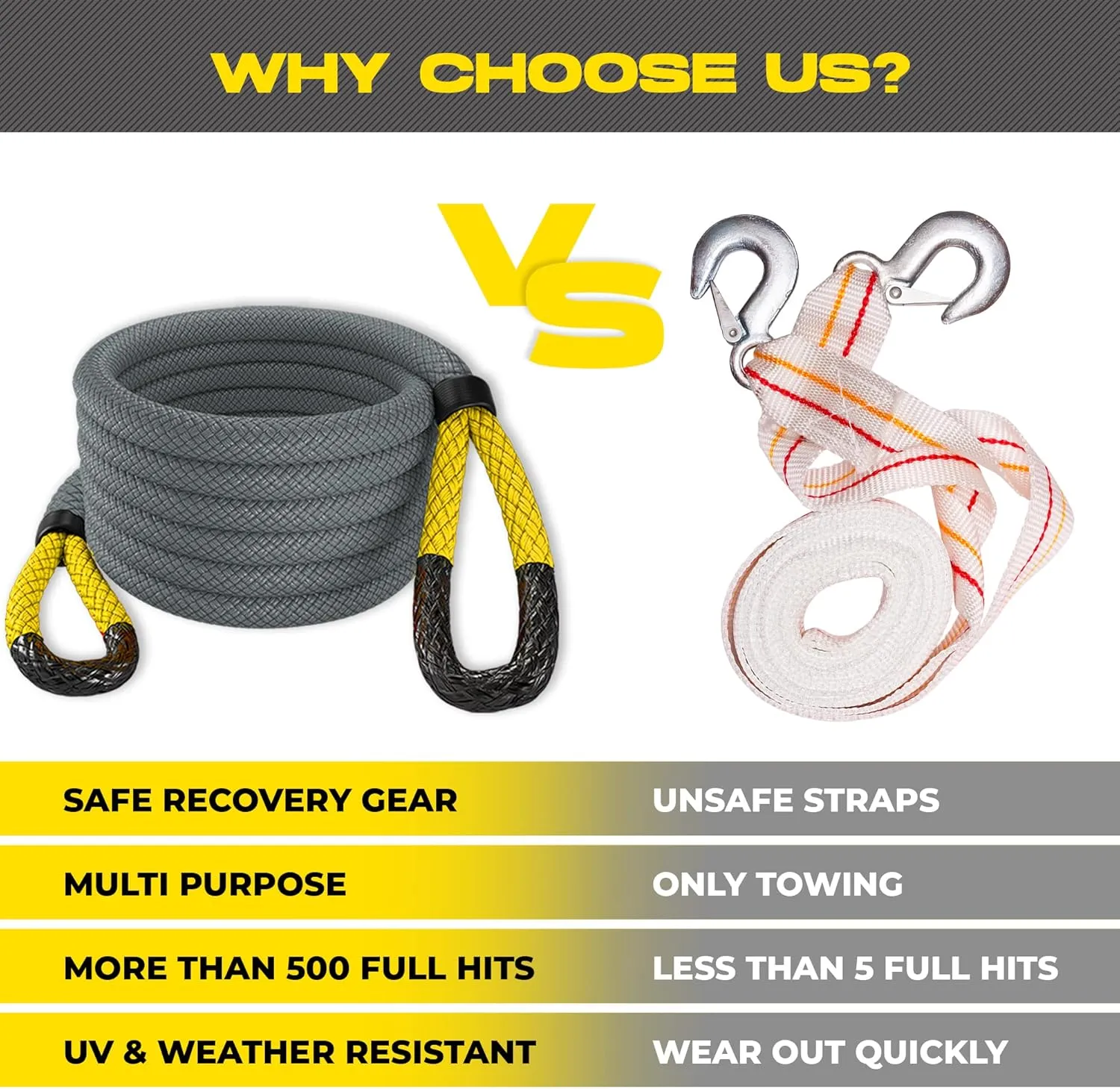 MiolleGear Kinetic Recovery Ropes (Grey/Yellow, 7/8x30 with D Shackles) for Any Recovery Situation