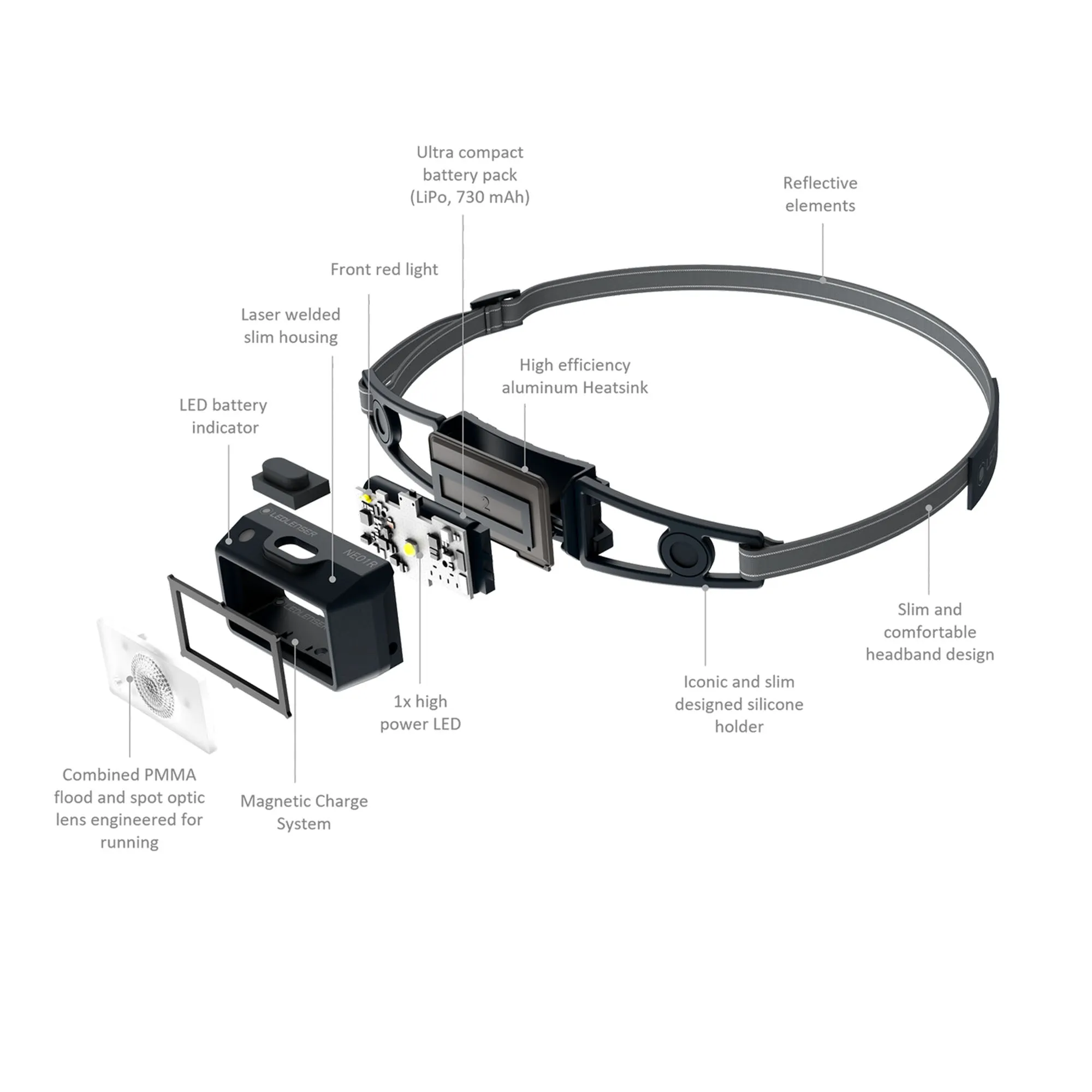 NEO1R Running Head Torch