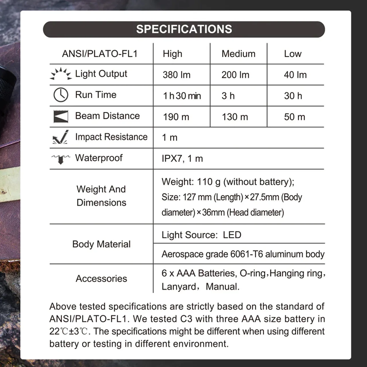 Nextorch C-Series High Performance Torch, AAA Batteries, Lanyard Included, Tail Cap Switch
