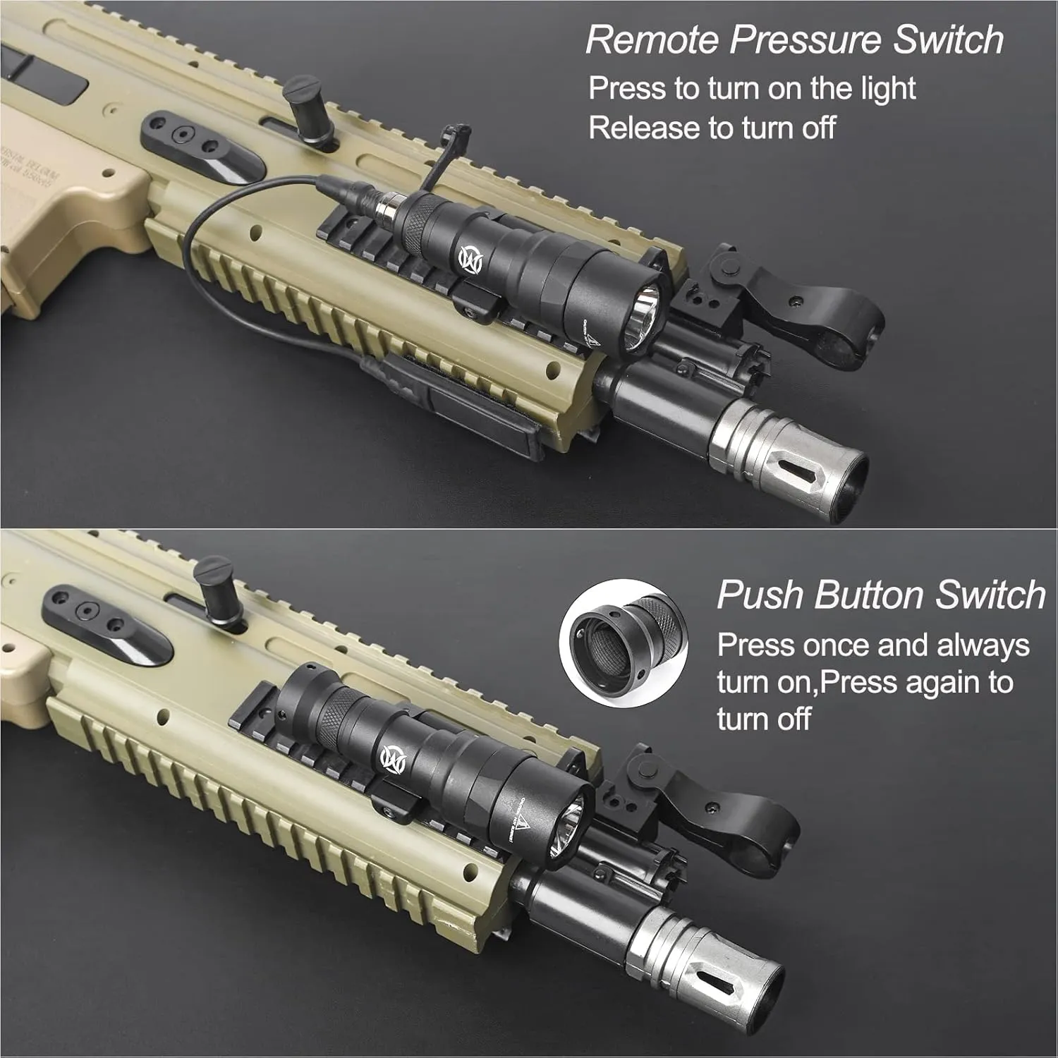 NOBUHIRO M300C 300 Lumens Tactical Flashlight, with Replaceable Mounting Rotating Base, Suitable for 20mm Picatinny & Mlok/Keymod Rail, Include with Remote Pressure & Push Button Switch (M300C)