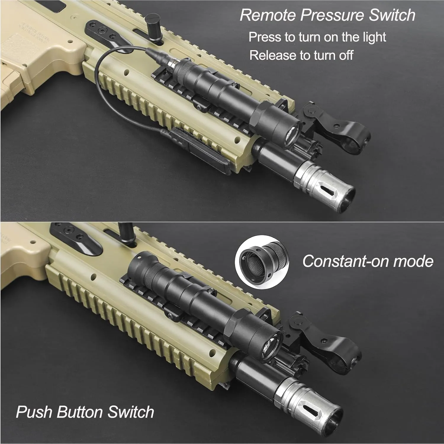 NOBUHIRO M600B 600 Lumens Tactical Flashlight, NO Logo Version with Replaceable Mounting Rotating Base for 20mm Picatinny & Mlok/Keymod Rail, with Remote Pressure & Push Button Switch