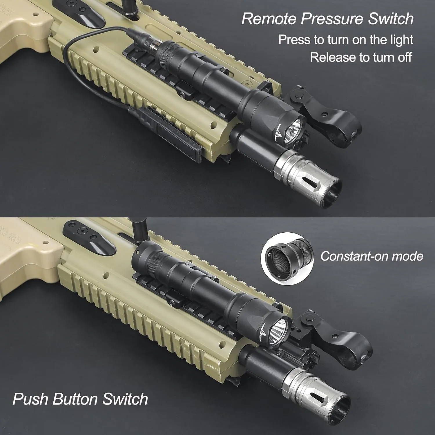 NOBUHIRO M600C 800 Lumens Tactical Flashlight, NO Logo Version with Replaceable Mounting Rotating Base for 20mm Picatinny & Mlok/Keymod Rail, with Remote Pressure & Push Button Switch