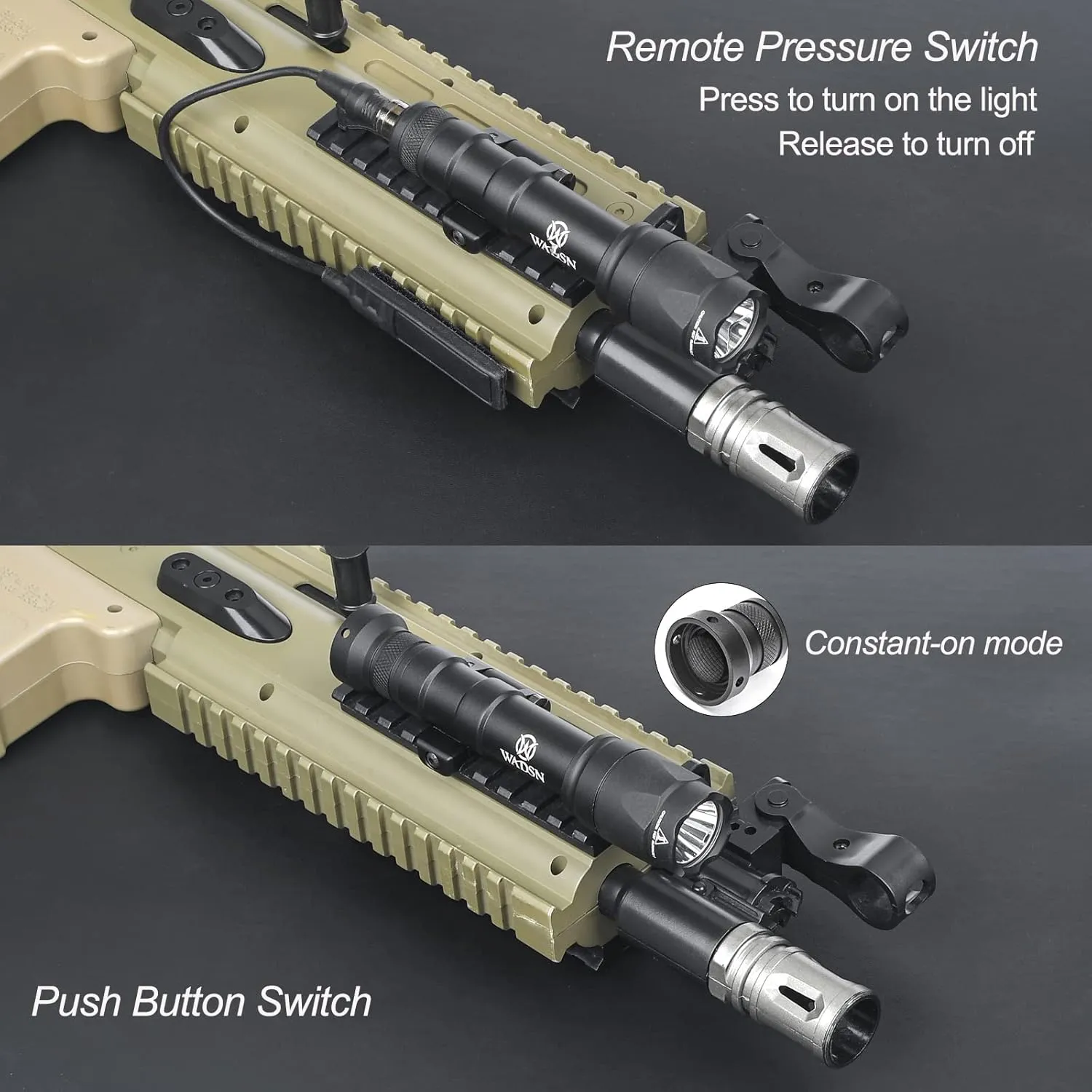NOBUHIRO M600C 800 Lumens Tactical Flashlight, with Replaceable Mounting Rotating Base, Suitable for 20mm Picatinny & Mlok/Keymod Rail, Include with Remote Pressure & Push Button Switch (M600C)