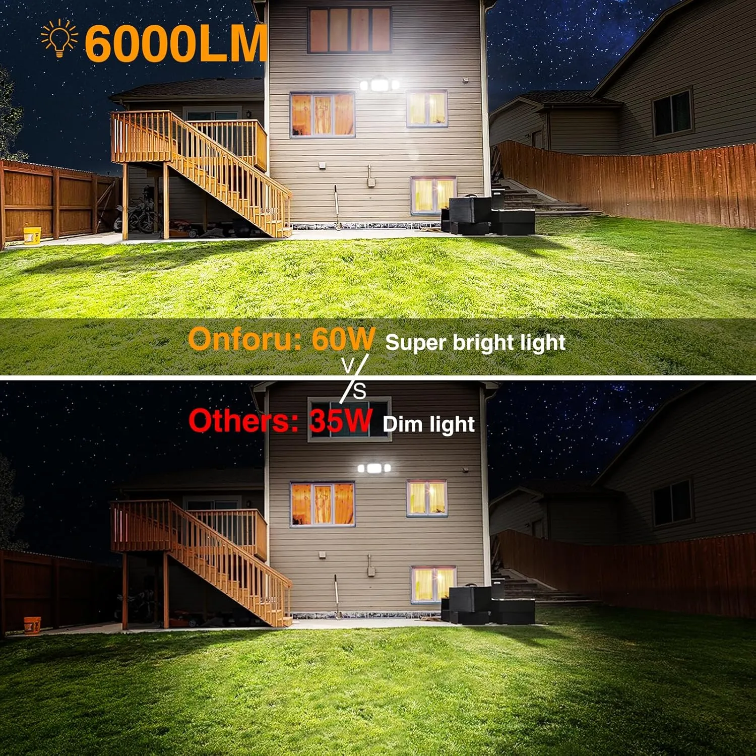 Onforu 60W LED Security Light, 6000LM Brightness Outdoor Flood Light Fixture Switch Controlled, IP65 Waterproof, 6500K White Wall Mount Exterior Security Floodlight for Eave, Yard, Garage, Porch