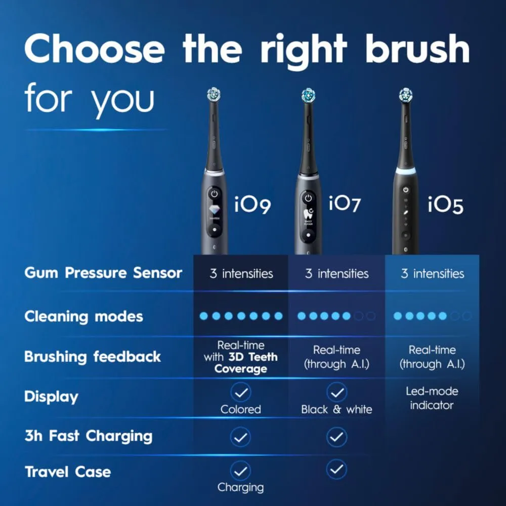 Oral-B iO Deep Clean   Whiten Rechargeable Electric Toothbrush with Visible Pressure Sensor, 2 Minute Timer, 5 Cleaning Settings, 1 iO5 Limited, 3 Toothbrush Heads, Travel Case & Refill Holder, Black