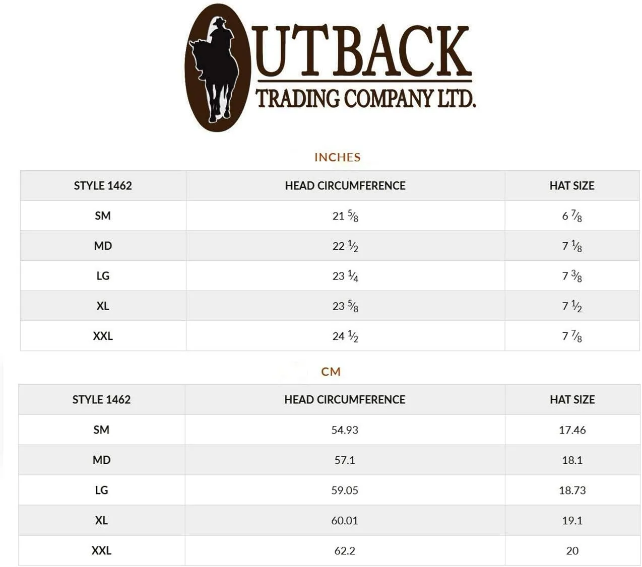 Outback Trading Company Unisex 1462 Madison River Sun-Protective Waterproof Crushable Cotton Oilskin Hat