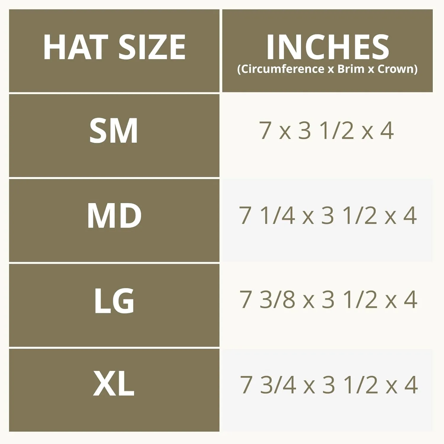 Outback Trading Company Unisex 1480 Kodiak UPF 50 Waterproof Breathable Outdoor Western Cotton Oilskin Hat