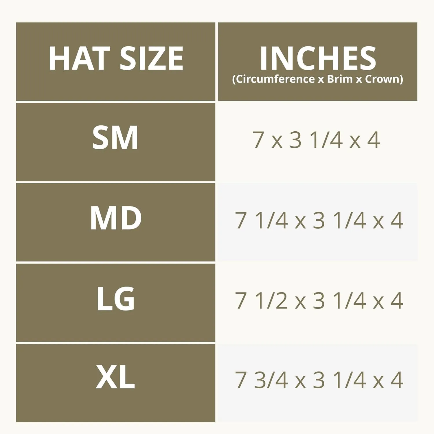 Outback Trading Company Unisex 1486 Grizzly UPF 50 Waterproof Breathable Western Cotton Oilskin Hat