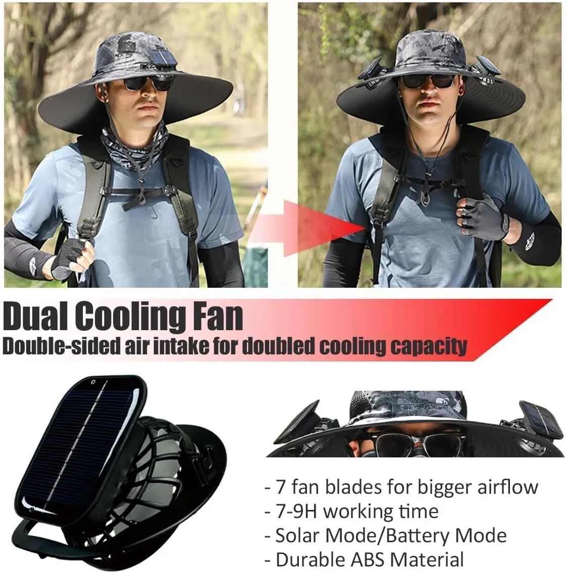 Outdoor Wide Brim Sun Hat with Solar Fan, Solar Powered Fan Hat, Solar Fan Hat, Fishing Hats for Men Sun Protection
