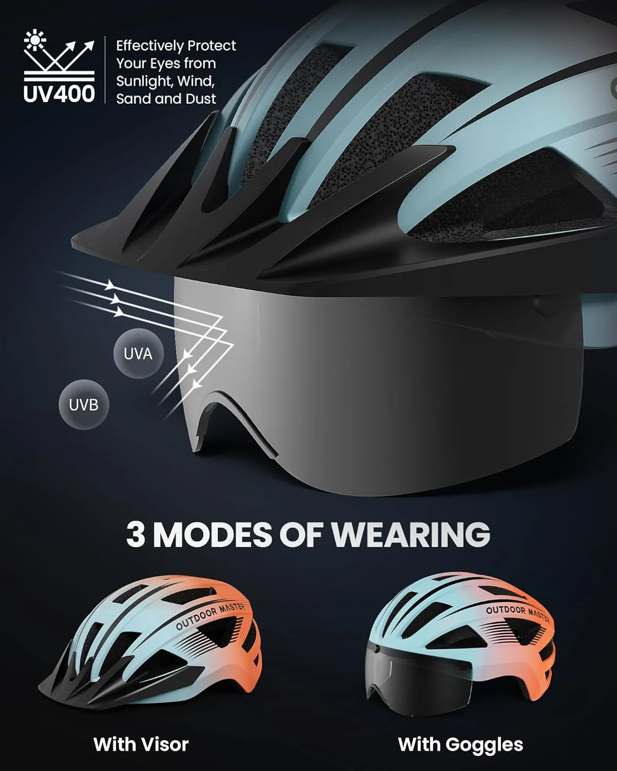 OutdoorMaster Adult Bike Helmet - Bicycle Helmet with Rechargeable Rear LED Light, Detachable Magnetic Goggles, Removable Sun Visor - Suitable for Commuting and Cycling for Men and Women