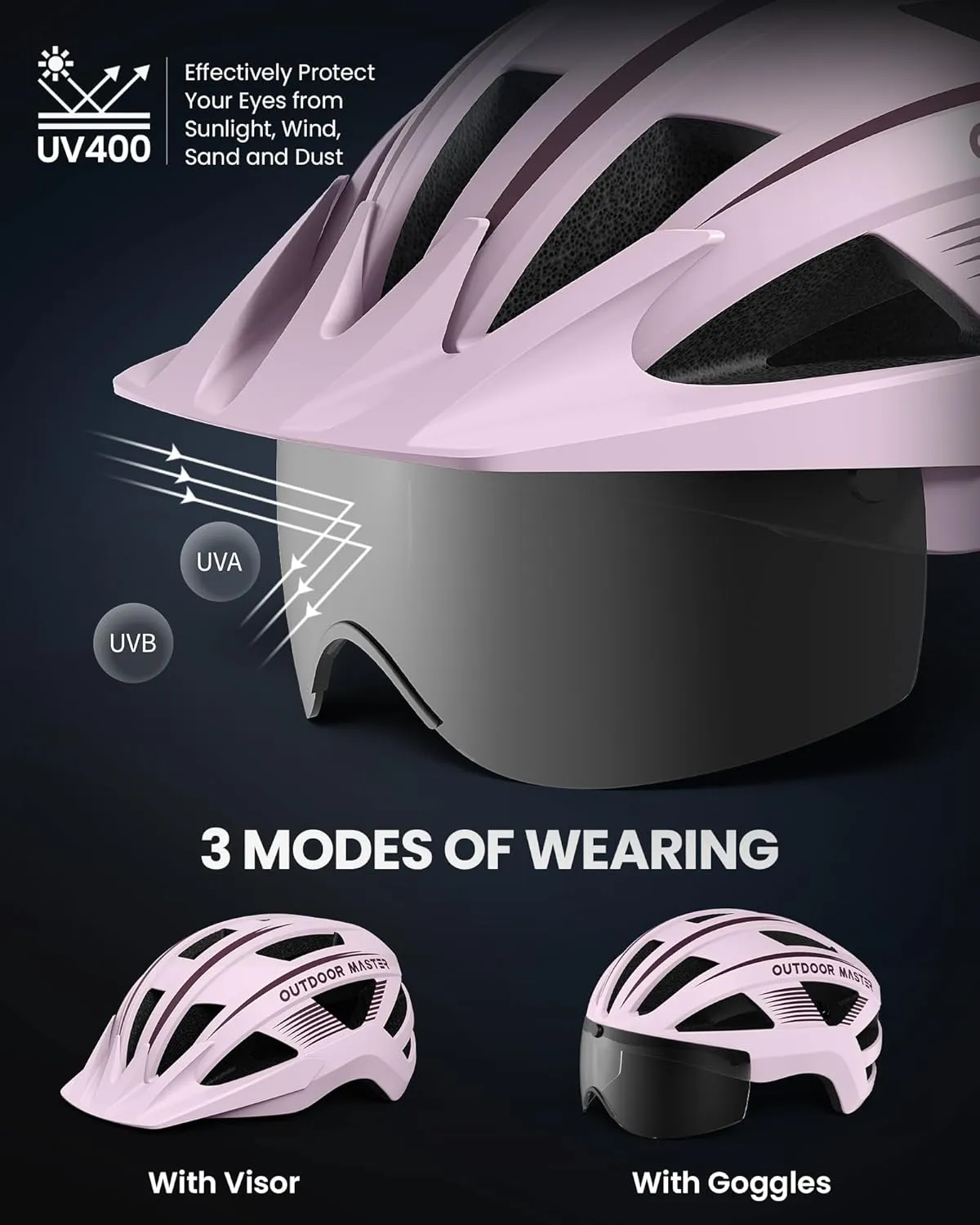 OutdoorMaster Adult Bike Helmet - Bicycle Helmet with Rechargeable Rear LED Light, Detachable Magnetic Goggles, Removable Sun Visor - Suitable for Commuting and Cycling for Men and Women