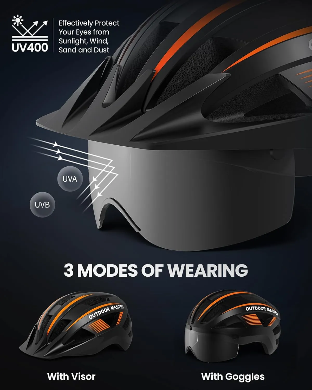OutdoorMaster Adult Bike Helmet - Bicycle Helmet with Rechargeable Rear LED Light, Detachable Magnetic Goggles, Removable Sun Visor - Suitable for Commuting and Cycling for Men and Women