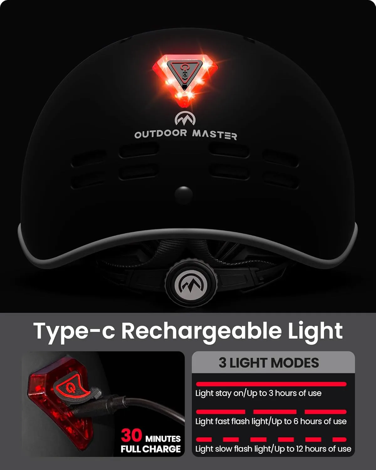 OutdoorMaster Bike Helmet for Adults,Adjustable Cycling Helmet with Light for Men & Women - Safety Certified for Bicycle Skateboard Road Bike Skating Roller Commuting Helmet
