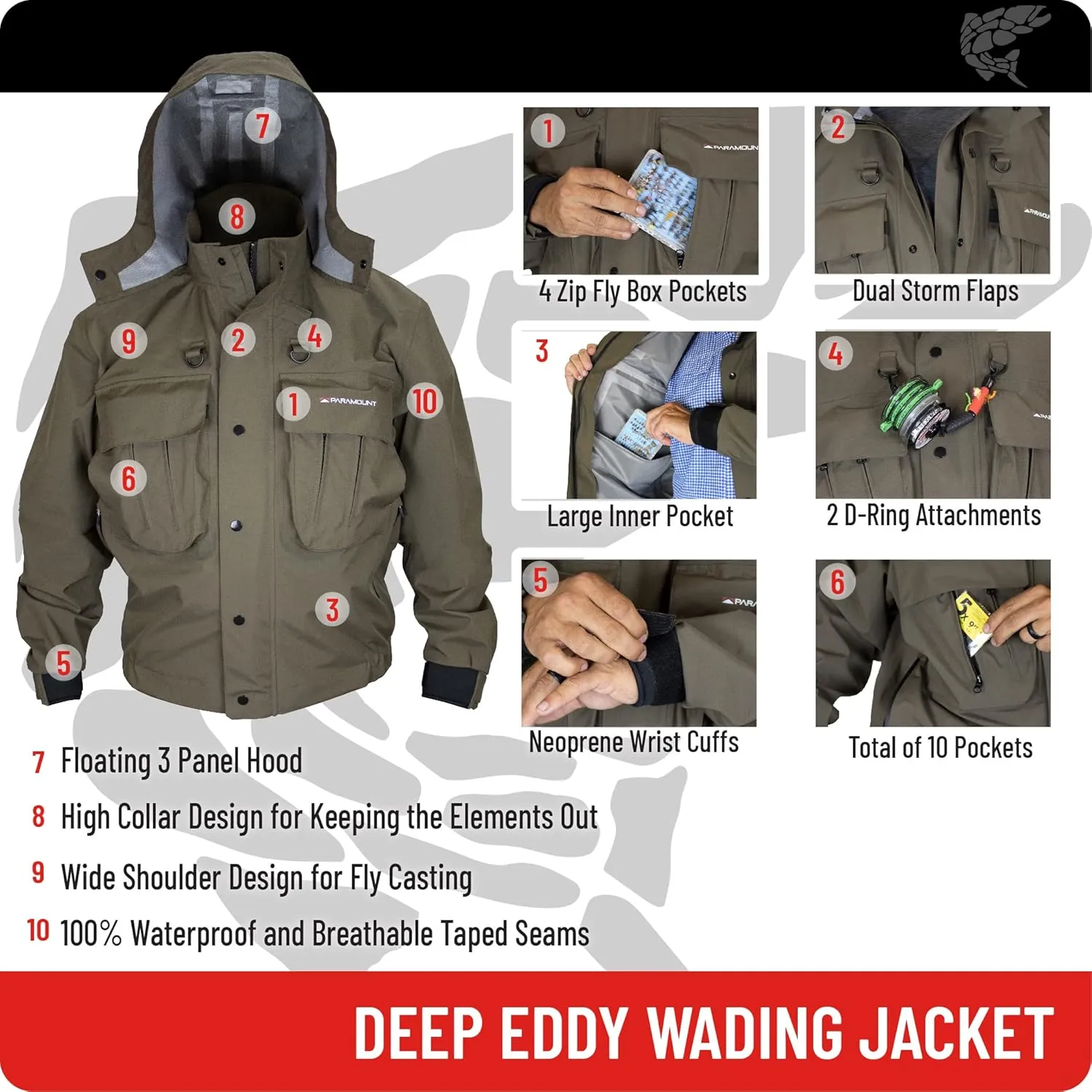 Paramount Outdoors Deep Eddy Fly Fishing Waterproof Breathable Wading Jacket