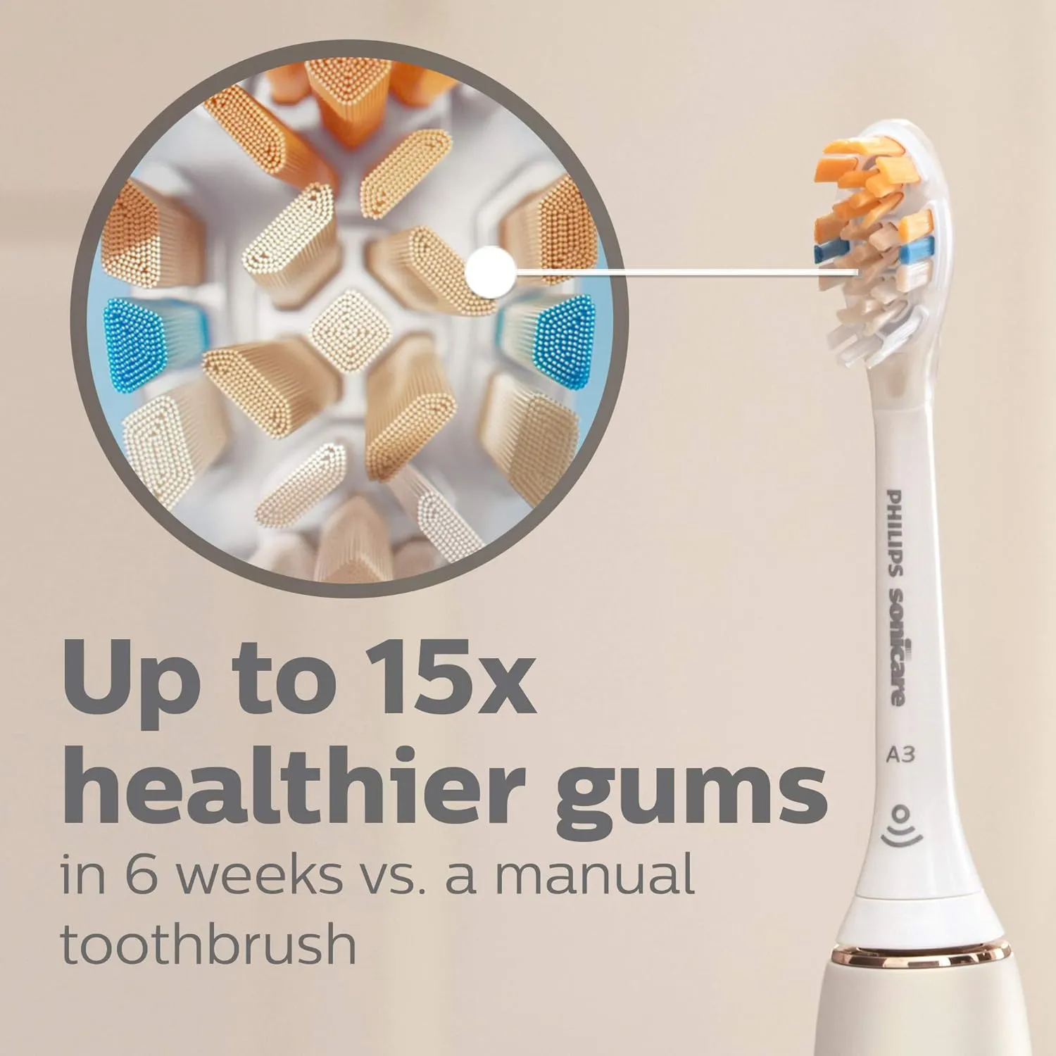 Philips Sonicare Premium All-in-One (A3) Replacement Toothbrush Heads, HX9094/65, Smart Recognition, White 4-pk