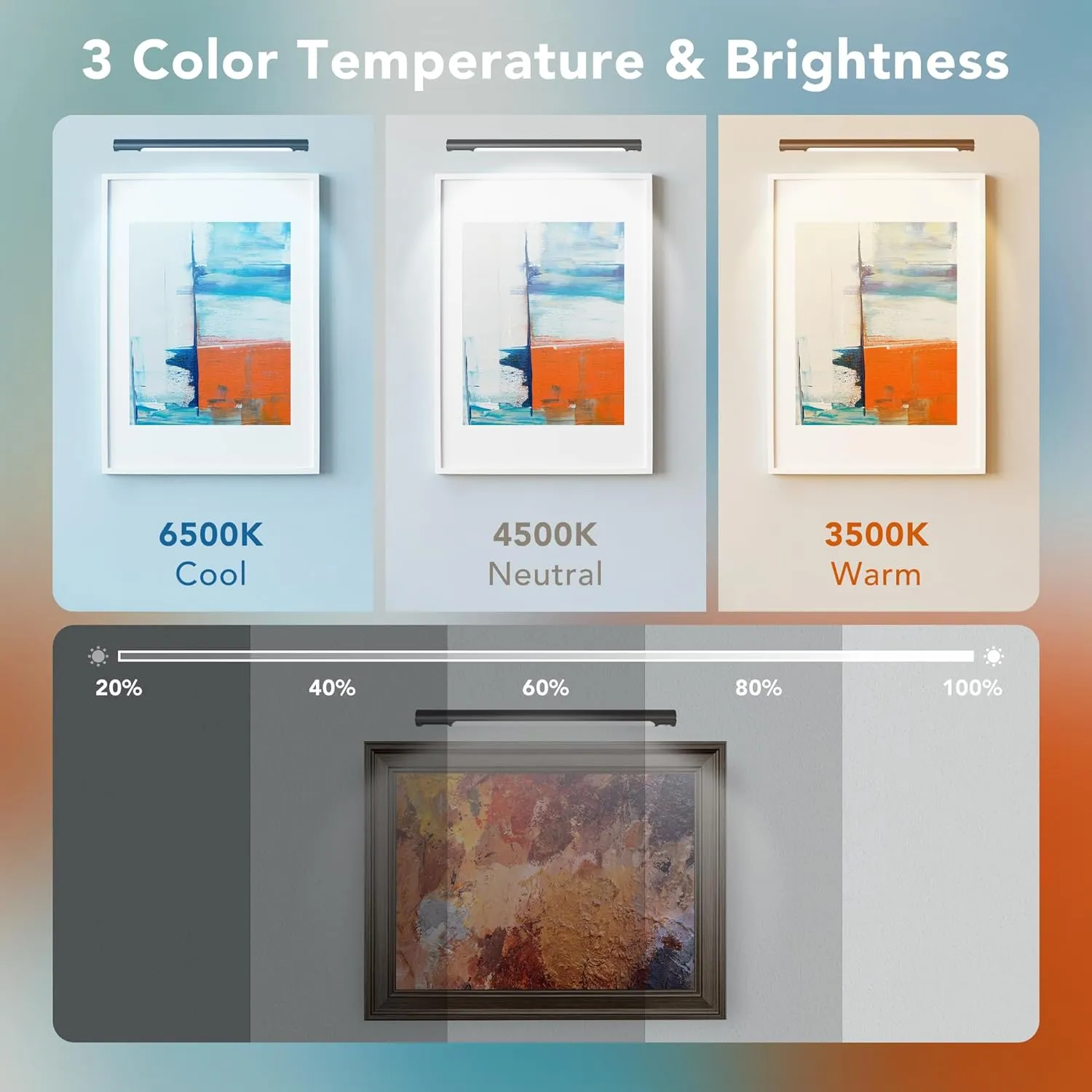 Picture Light Wireless 2 Pack, 14in Rechargeable Art Display Light with Remote, Battery Operated 3 Color Dimming, Art Frame Lighting, Gallery Painting Display Lamp Black