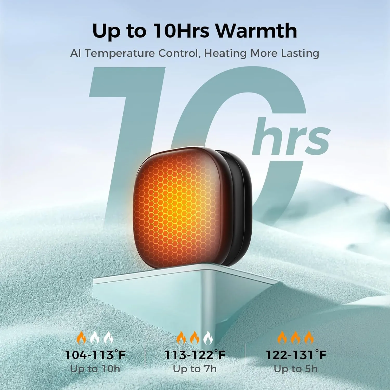 Pocket Size Hand Warmers Rechargeable 2 Pack, AI Smart Chips 3 Levels Heating Ultrathin Electric Handwarmers with 4000mAh, Portable Electric Hand Warmer, Hunting Camping Hiking Men Womens Gifts