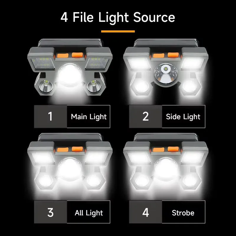 Rechargeable 5-LED Headlamp – USB Powered Torch with 4 Light Modes & Waterproof Design