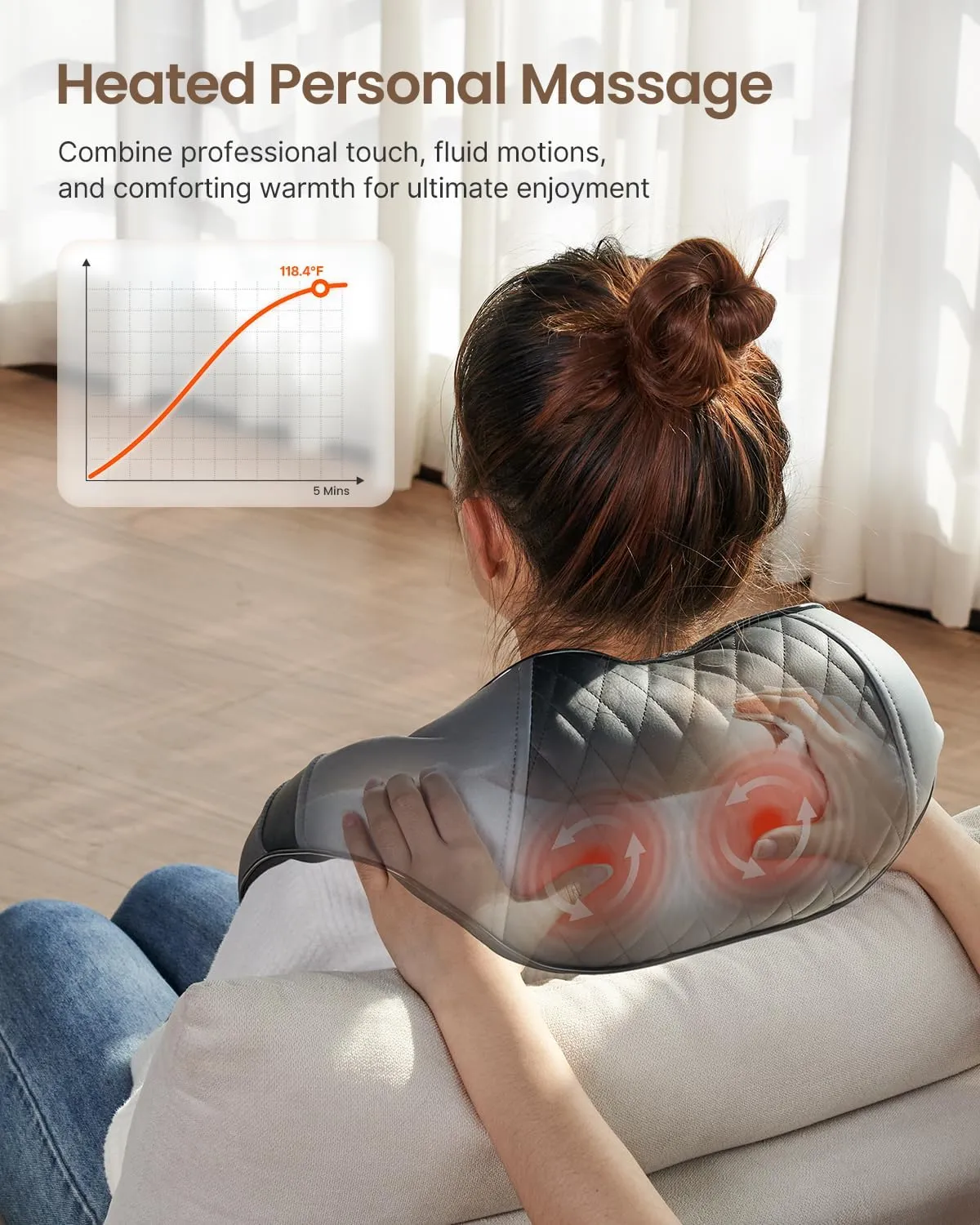RENPHO Neck and Shoulder Massager with Heat [2025 Upgraded], Shiatsu Cervical and Back Massager, 3D Electric Deep Tissue Massage, True Relaxation for Neck and Shoulders, Fathers Day Dad Gifts for Men