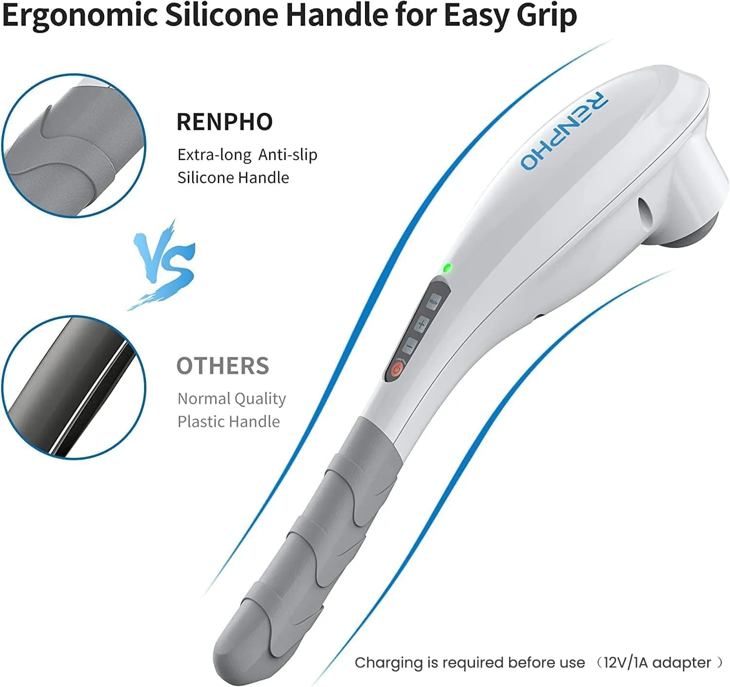 RENPHO Rechargeable Handheld Back Massager, Cordless Electric Neck Massage Tool for Shoulder, Foot, Leg, Calf, FSA & HSA Eligible, Gifts for Women and Men