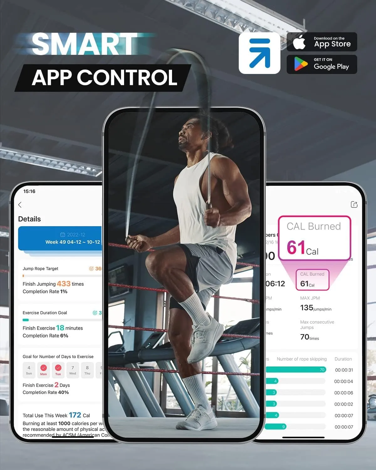 RENPHO Smart Jump Rope - APP Data Storage & Tracking & Analysis, Tangle-Free Jumping Rope for Men, Women, Skipping Rope with Counter, Adjustable workout Jump Ropes for Crossfit, Gym, MMA