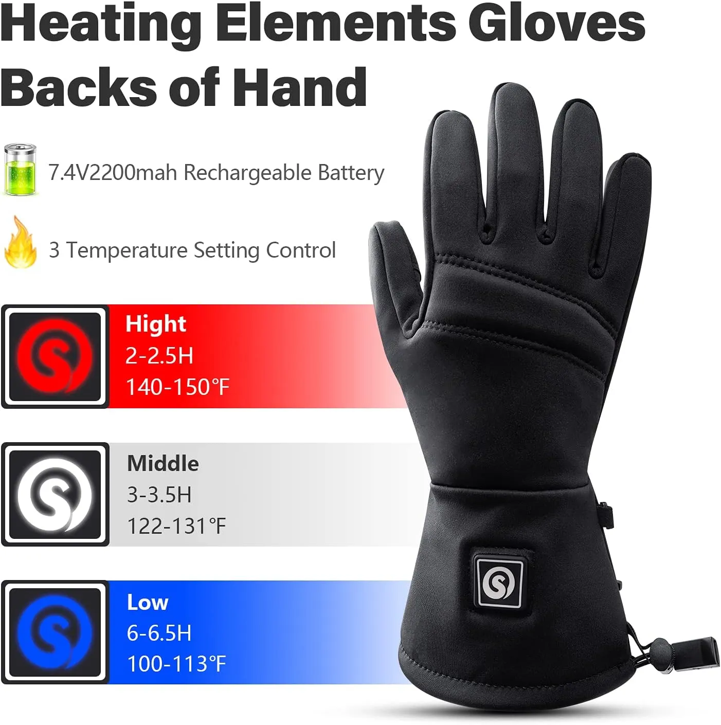 SAVIOR HEAT Thin Heated Gloves for Men Women, Electric Glove with Rechargeable Battery Hand Warmer for Skiing Hiking Hunting Camping Climbing Motorcycling