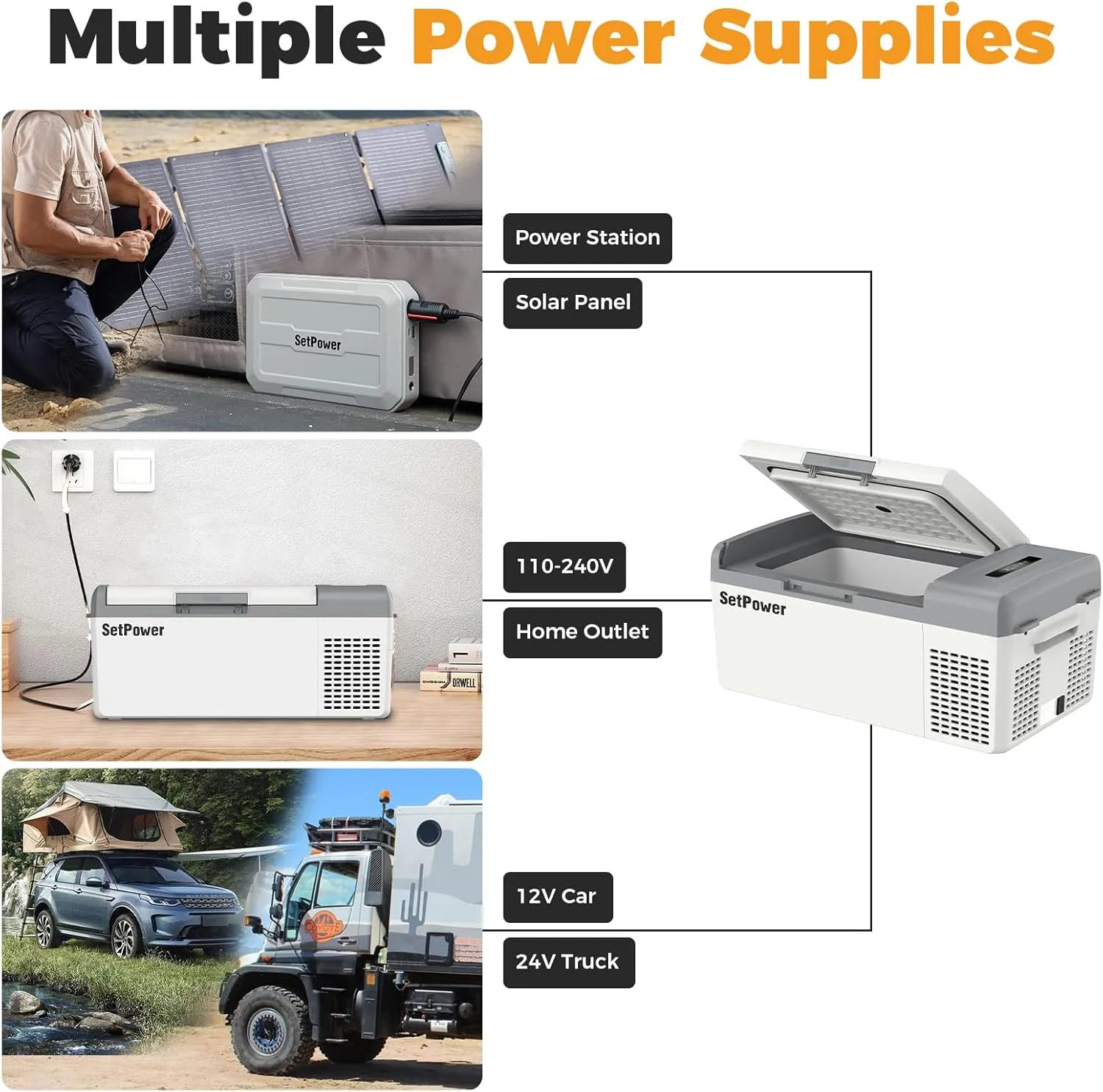 Setpower 12V Refrigerator Electric Coolers for Vehicles AC/DC, 15L/15.8QT Car Fridge Portable Freezer, Plug In Cooler, 12/24V DC & 110/240V AC for Truck RV SUV Travel Camping, White