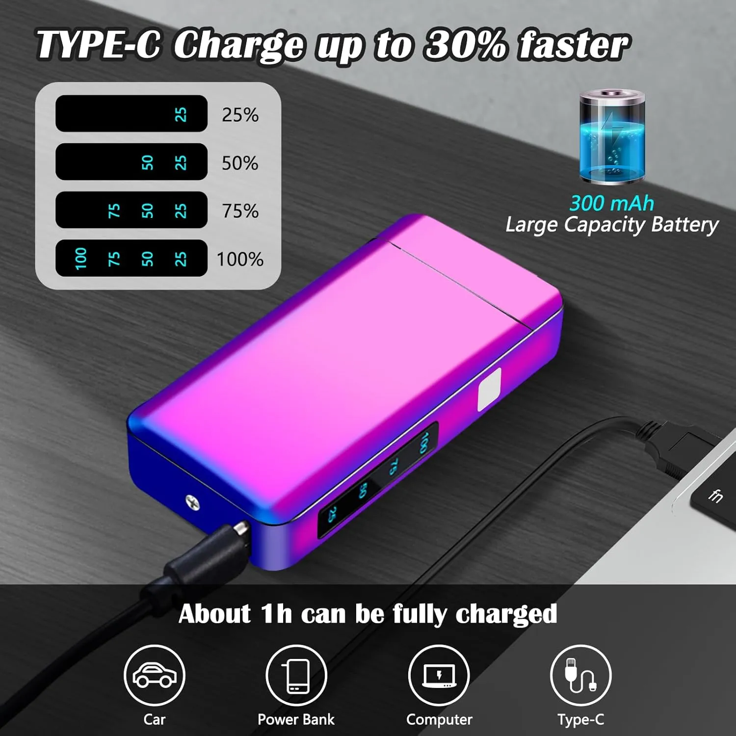 SKRFIRE Plasma Lighters Rechargeable Dragon USB Lighters, Electric Lighter Windproof Electronic Arc Flame Lighter with LED Power Display for Candle, Incense, Gifts for Men, Women (Color)