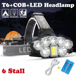 Smuxi USB Rechargeable Headlight 80000lm Headlamp 2*T6 5*Q5 COB LED Head Lamp Flashlight Torch Head Light Lantern 18650 Battery
