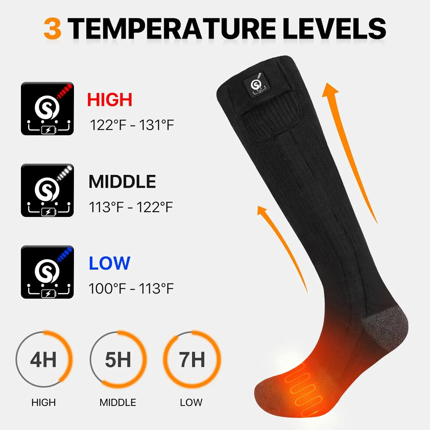 SNOW DEER Heated Socks for Men & Women, 7.4V Rechargeable Battery, Electric Foot Warmers for Skiing, Hunting, Fishing, Camping, Hiking