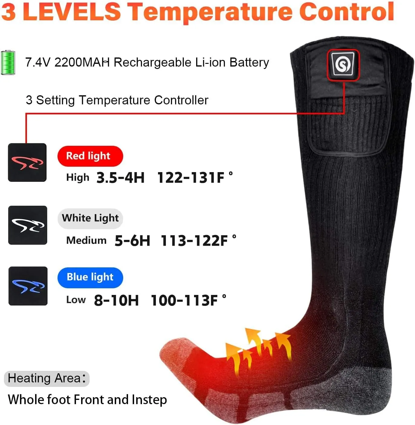 SNOW DEER Heated Socks,Upgraded 7.4V Rechargeable Battery Electric Socks for Men Women,Winter Cold Weather Warm Socks for Huting Fishing Camping Hiking Skiing Foot Warmer