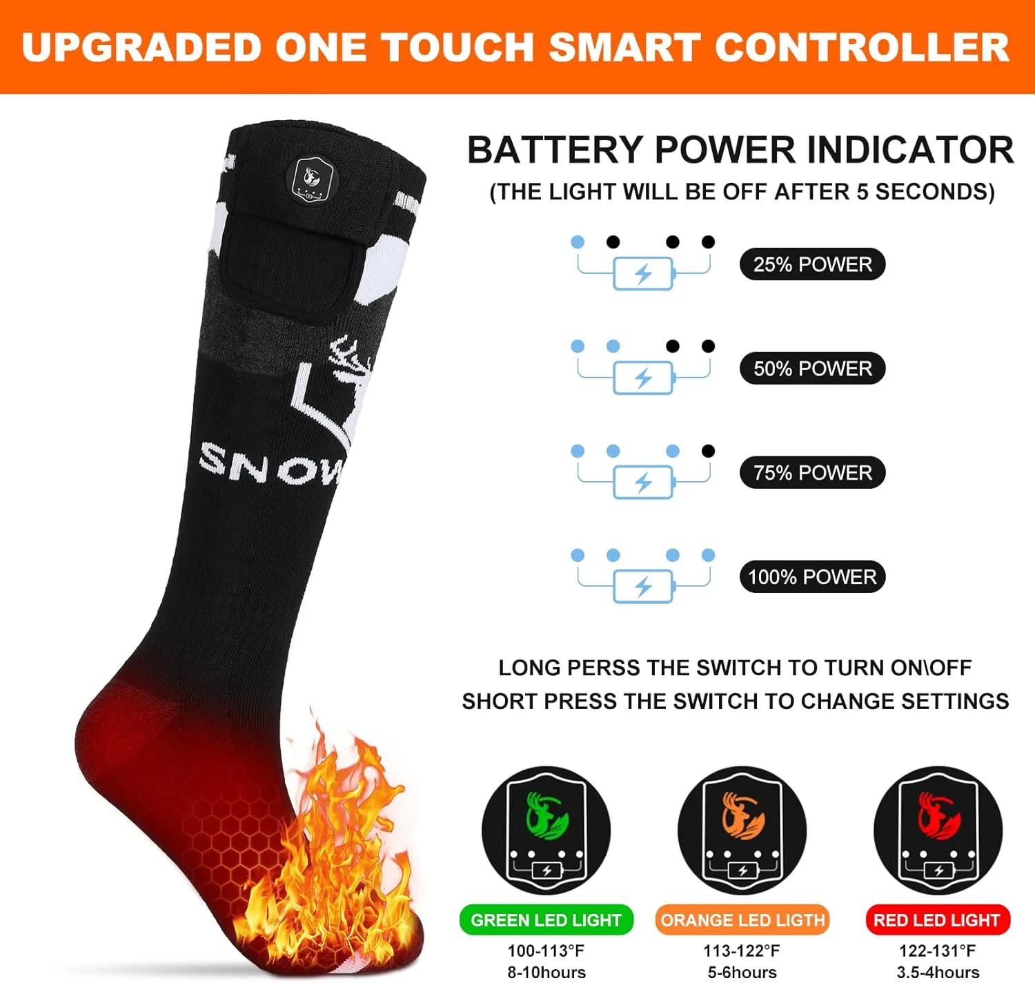 SNOW DEER Heated Socks,Upgraded 7.4V Rechargeable Battery Electric Socks for Men Women,Winter Cold Weather Warm Socks for Huting Fishing Camping Hiking Skiing Foot Warmer