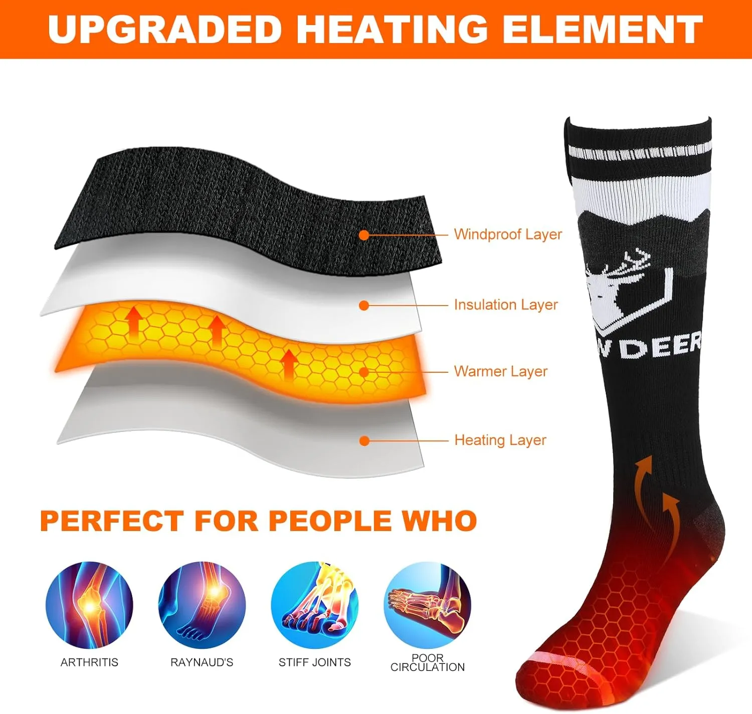SNOW DEER Heated Socks,Upgraded 7.4V Rechargeable Battery Electric Socks for Men Women,Winter Cold Weather Warm Socks for Huting Fishing Camping Hiking Skiing Foot Warmer