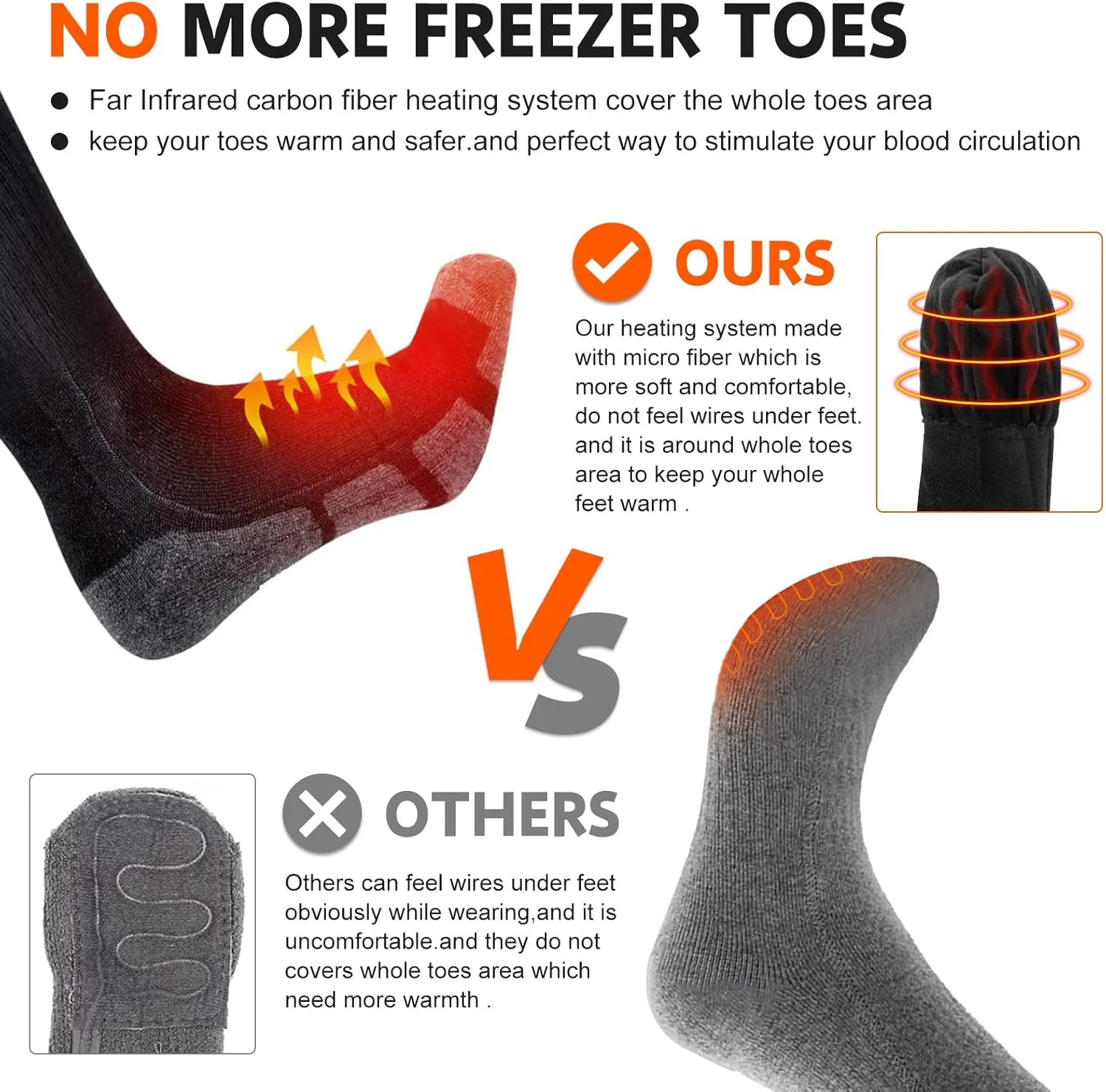 SNOW DEER Heated Socks,Upgraded 7.4V Rechargeable Battery Electric Socks for Men Women,Winter Cold Weather Warm Socks for Huting Fishing Camping Hiking Skiing Foot Warmer